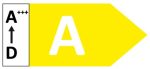 Energieklasse A
