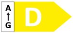 Energielabel D